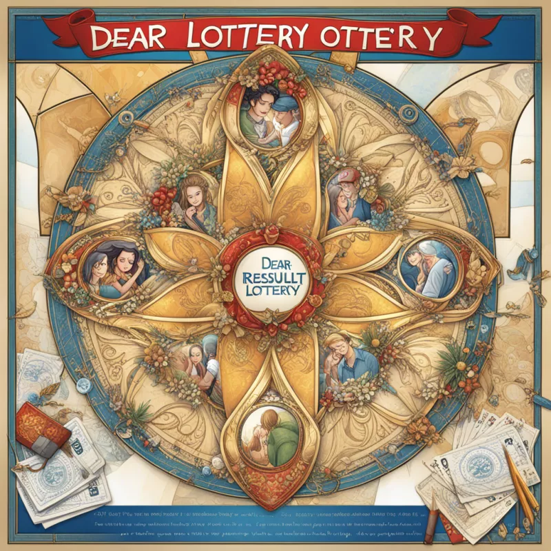 Dear Lottery Result